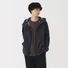 sub_product