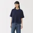 sub_product