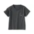 sub_product