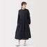 sub_product